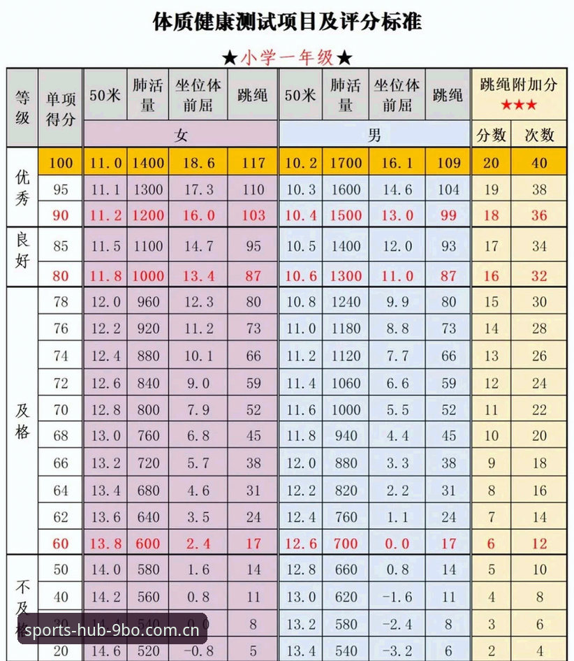 9博体育平台赛程管理实操教程：从改版细节到2026功能落地
